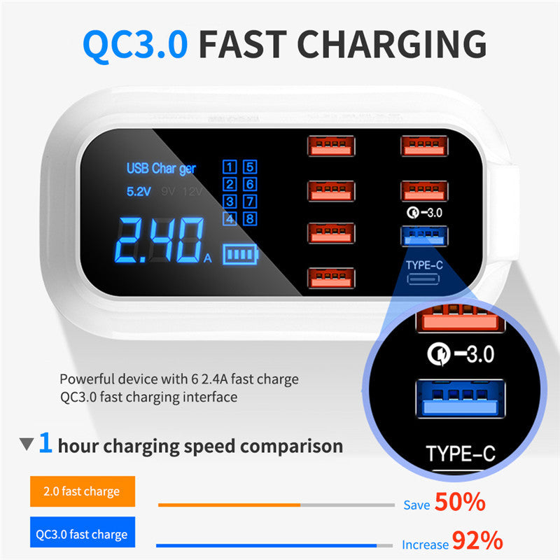 PD18W smart digital power strip - Jay Store