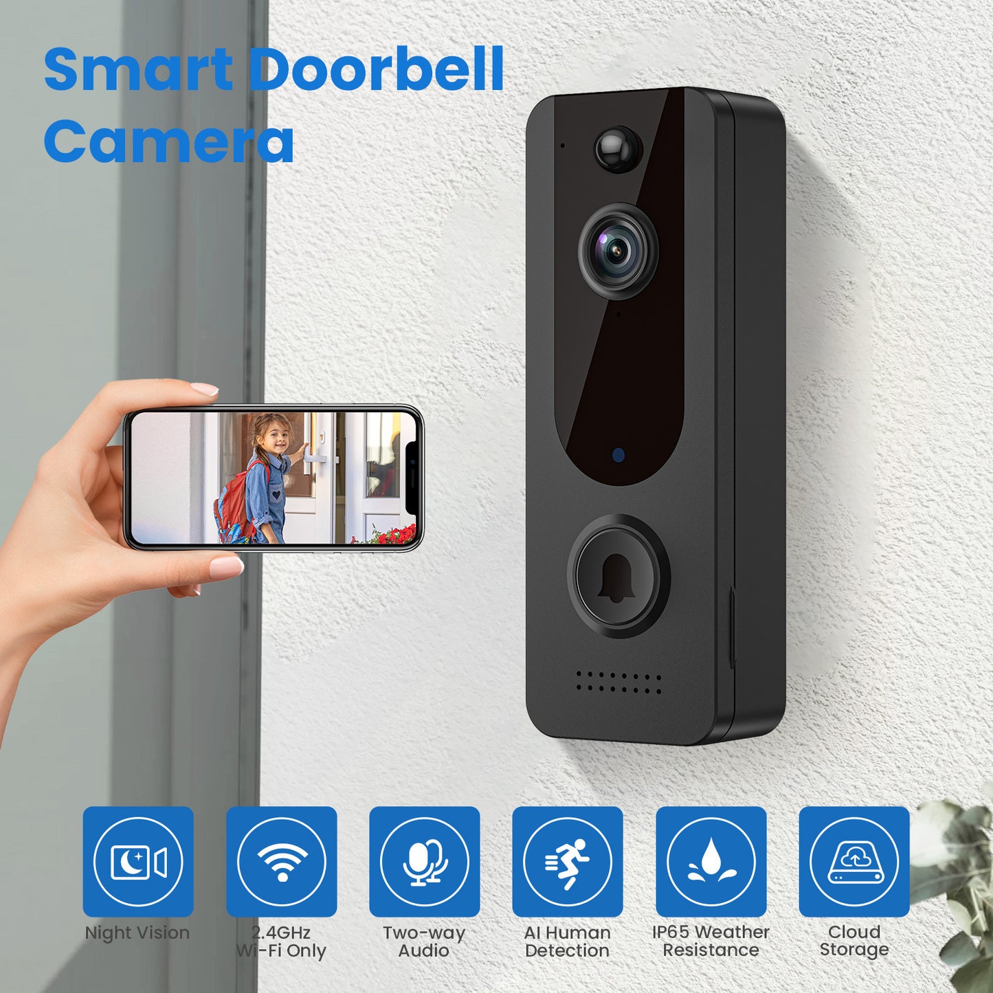 Remote Monitoring Of Visual Monitors - Jay Store