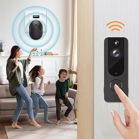 Remote Monitoring Of Visual Monitors - Jay Store