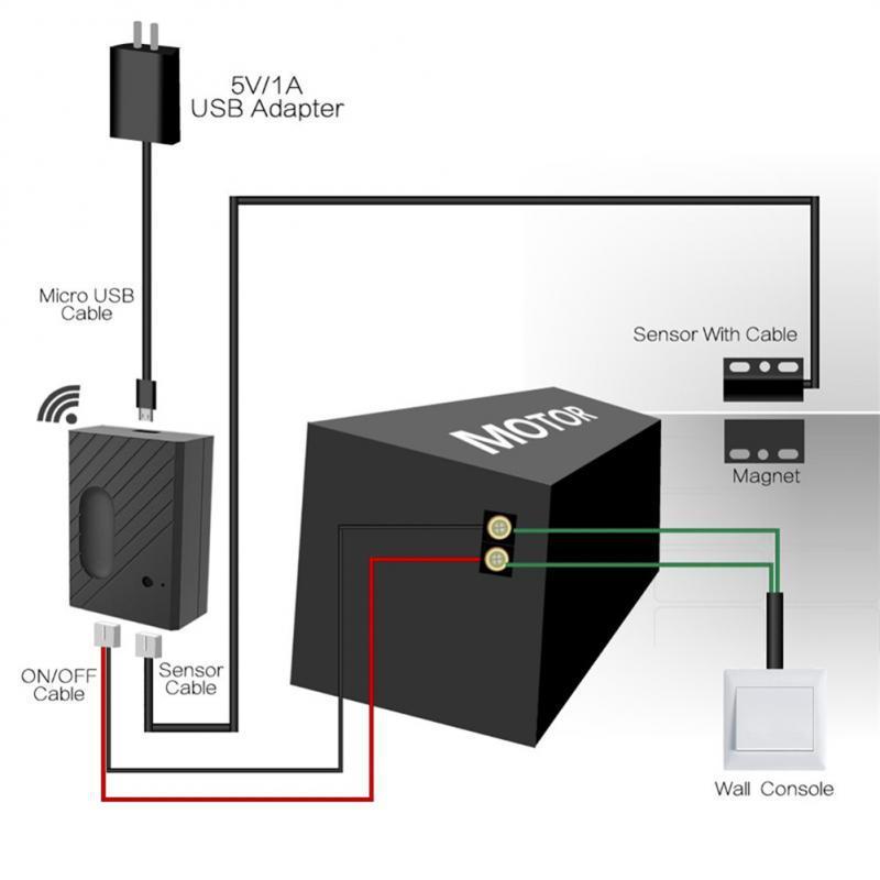 WiFi Smart Garage Door SwitchWireless - Jay Store