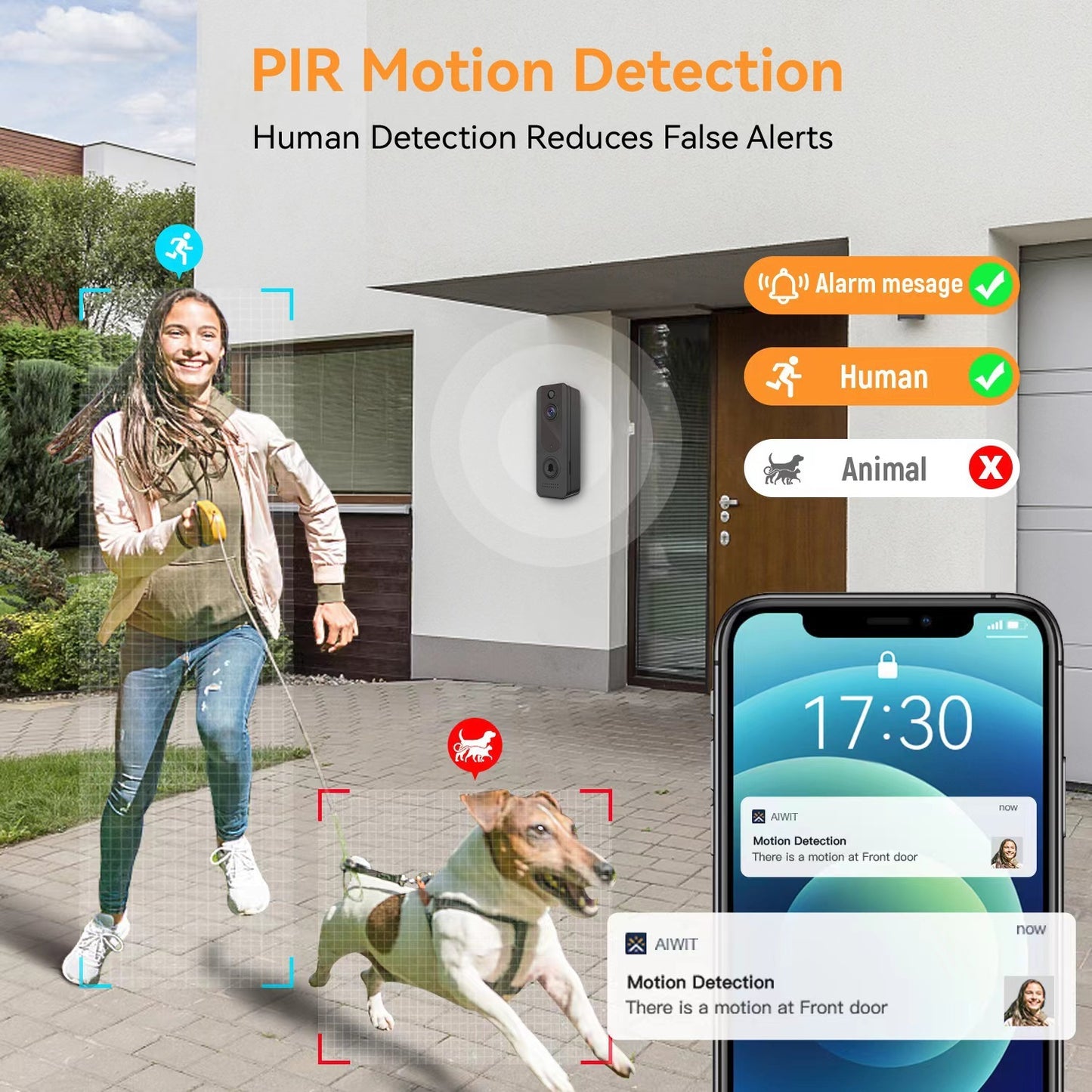 Remote Monitoring Of Visual Monitors - Jay Store