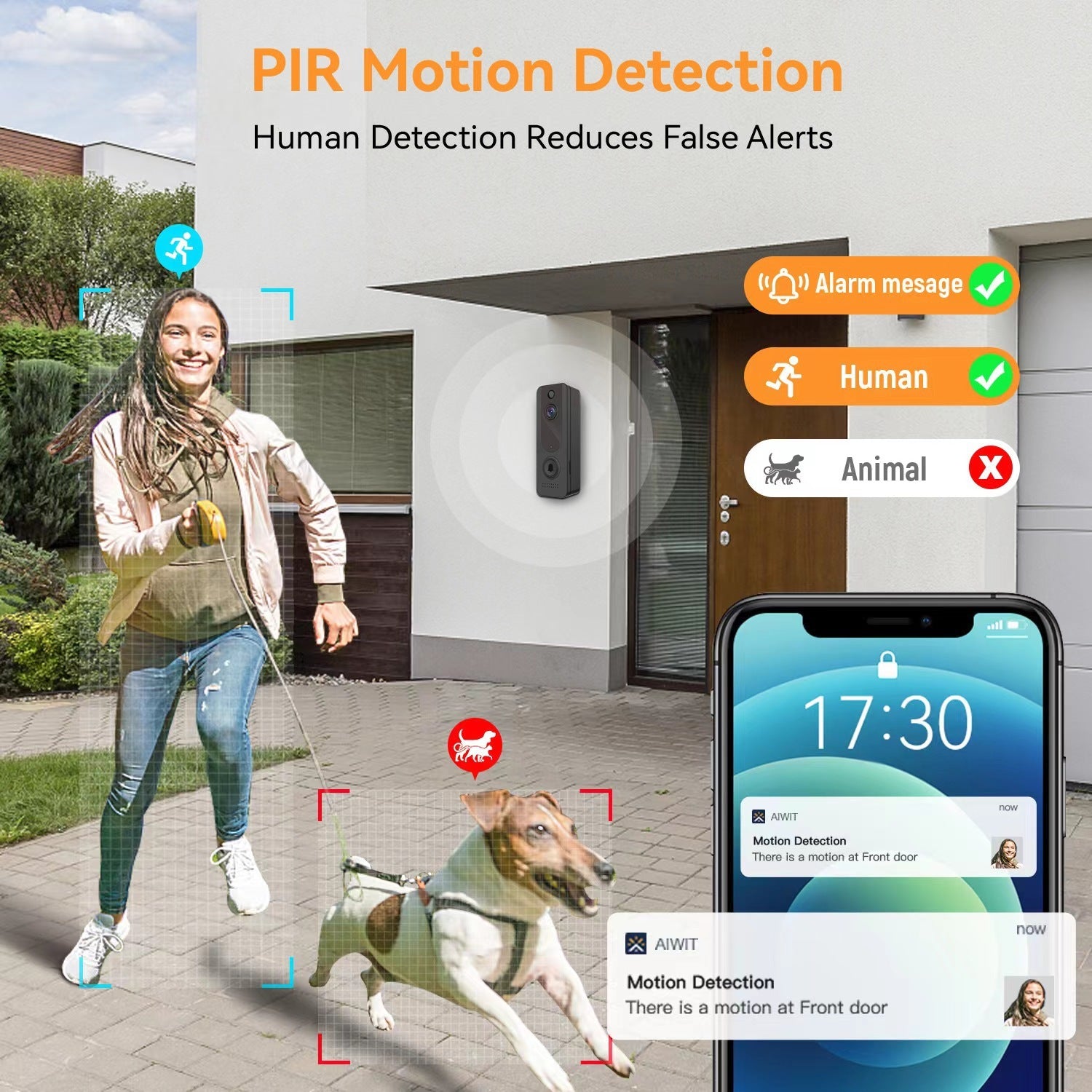 Remote Monitoring Of Visual Monitors - Jay Store