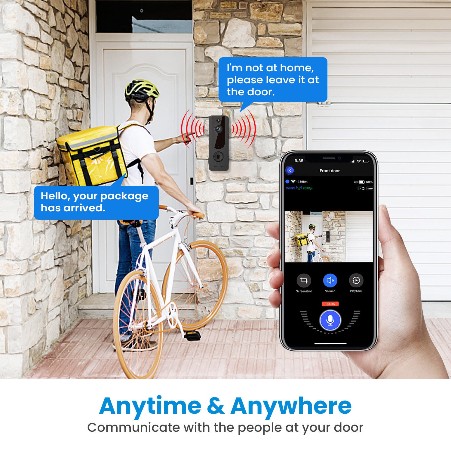 Remote Monitoring Of Visual Monitors - Jay Store