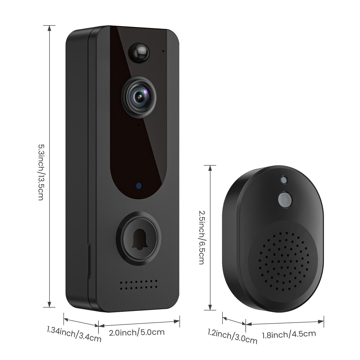 Remote Monitoring Of Visual Monitors - Jay Store